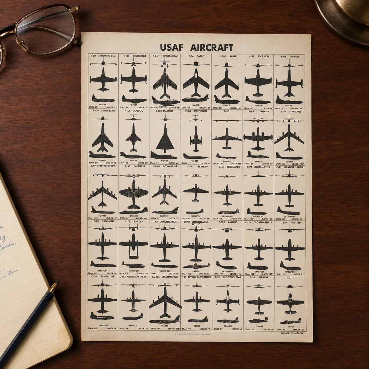 Restored circa 1956 USAF aircraft identification poster showing fighter, bomber, transport, tanker, trainer, and patrol aircraft silhouettes with wingspan and length details.