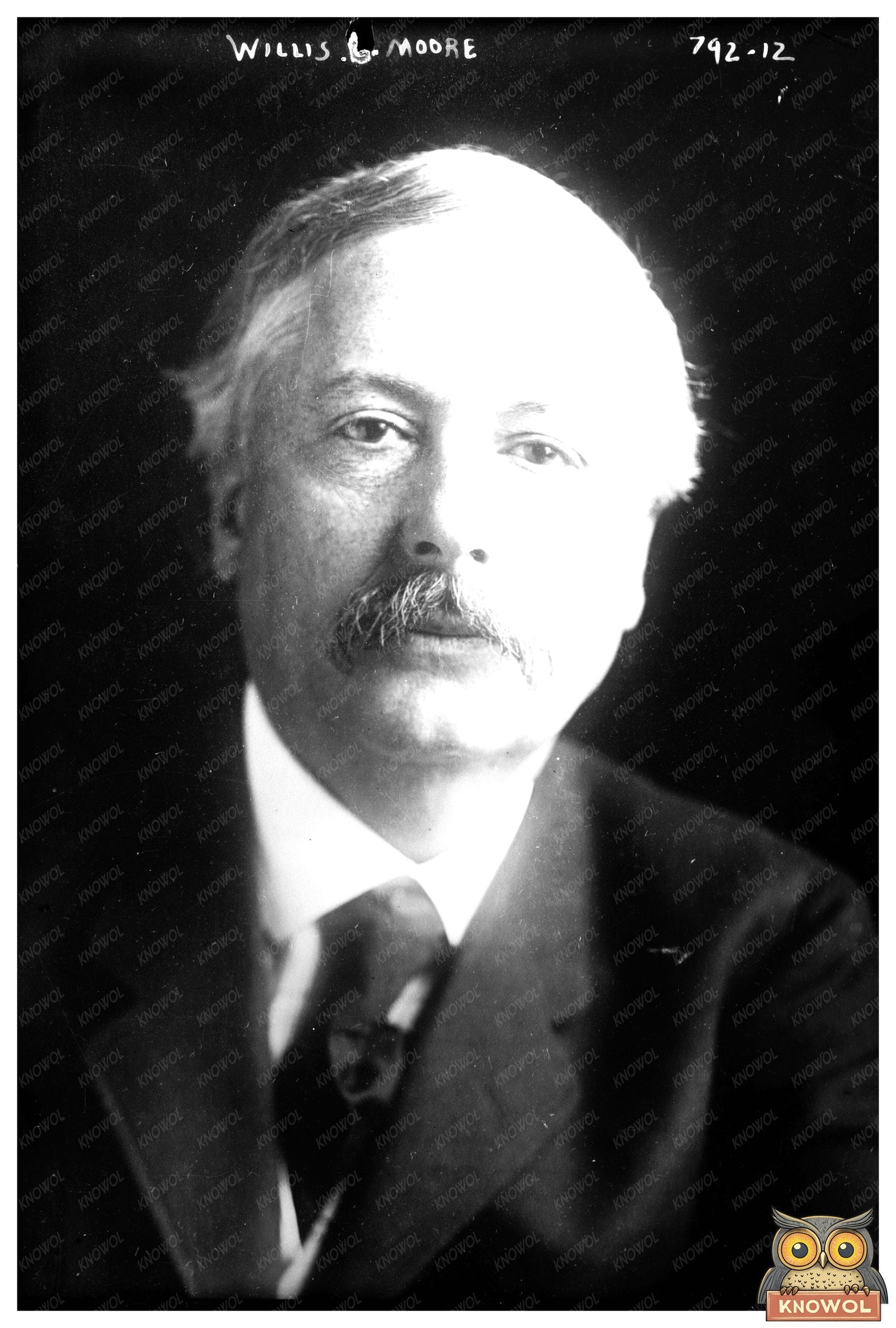 Willis L. Moore: Pioneering Weather Bureaus Legacy