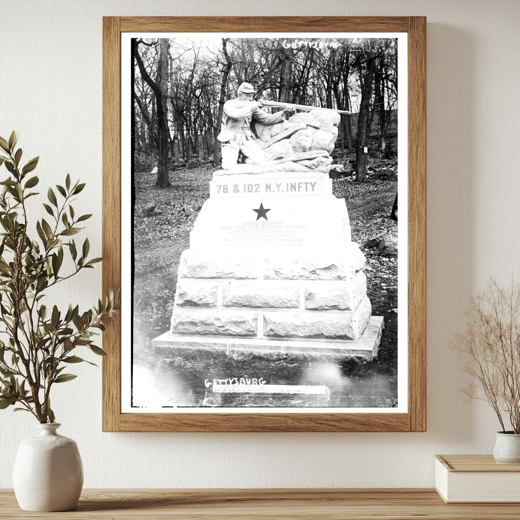 Timeless Gettysburg: A Glimpse into American History