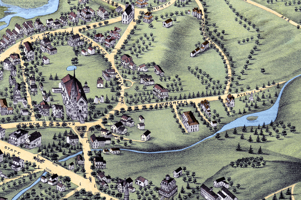 1878 Westport, Connecticut Map | Historic Bird’s-Eye View