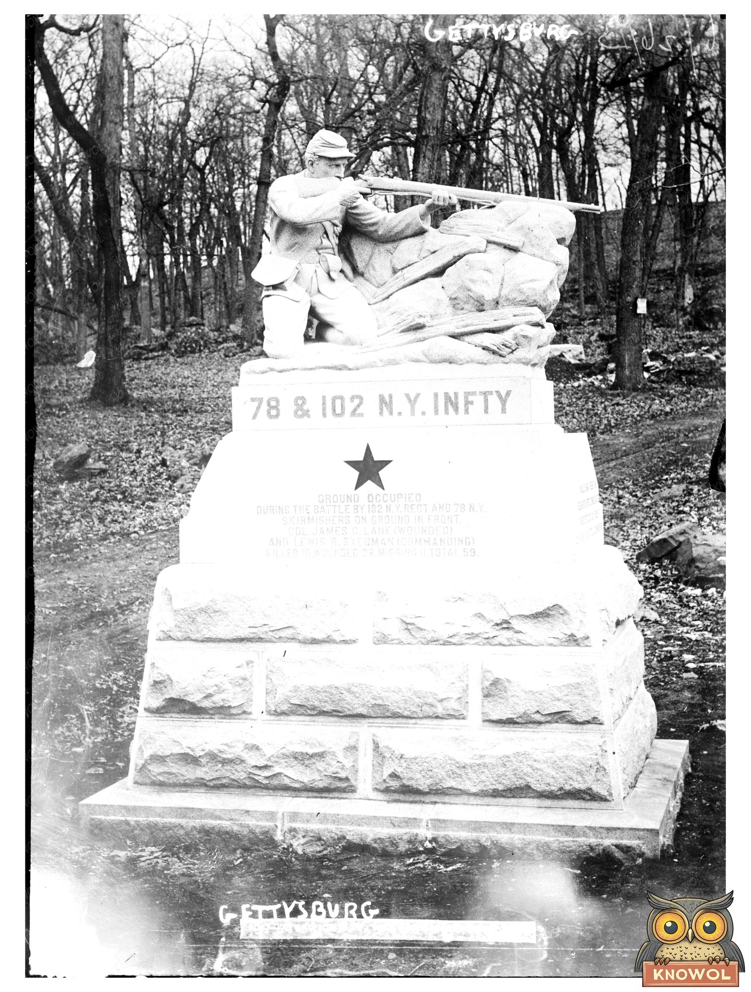 Timeless Gettysburg: A Glimpse into American History