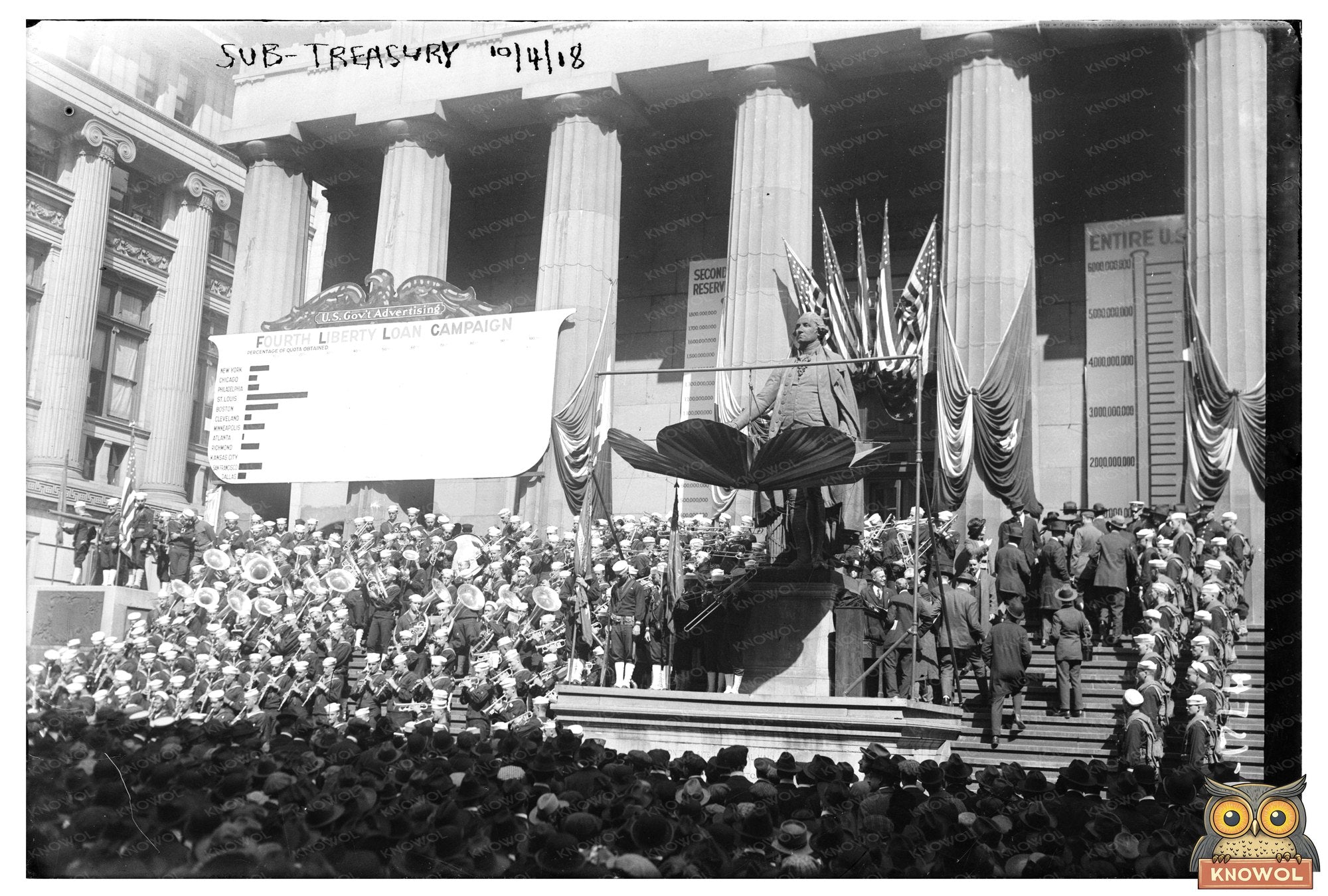 Historic 1918 View of New Yorks Sub-Treasury Building