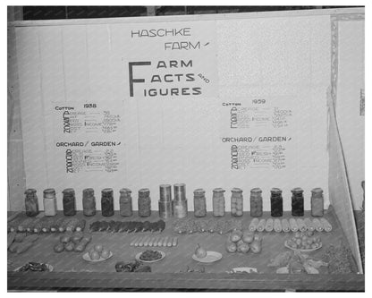 Farm Life Bookkeeping Exhibit Gonzales Texas 1939