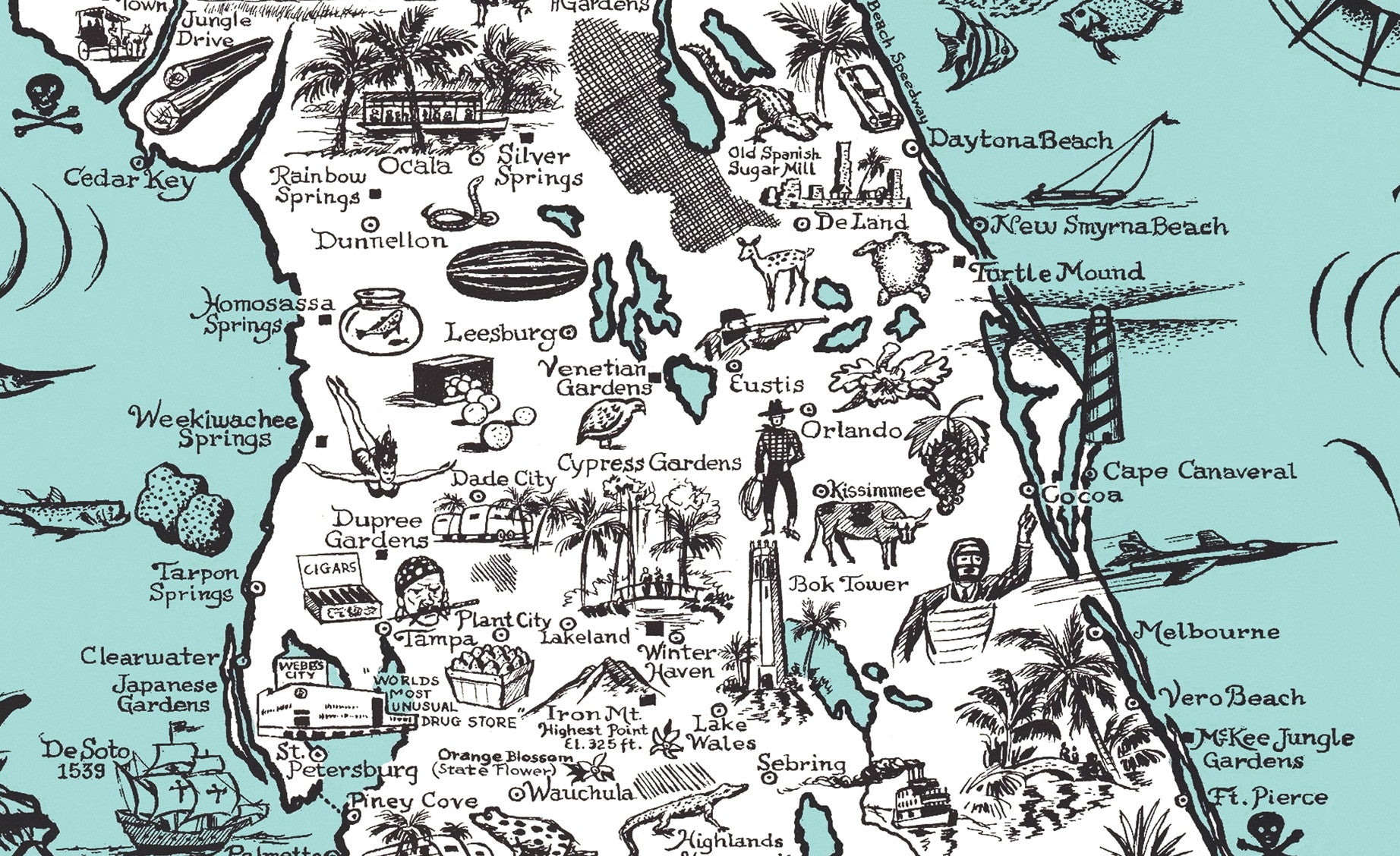 Map of the History and Romance of Florida, 1951