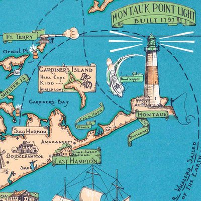 The Long Island Map of Memories