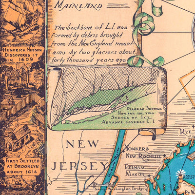 The Long Island Map of Memories