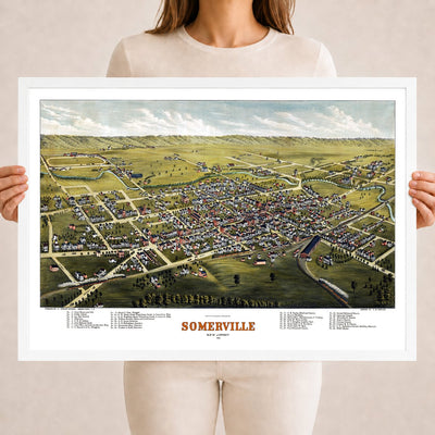 1882 Somerville, NJ Map | Vintage Bird’s-Eye View