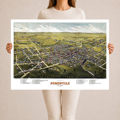 1882 Somerville, NJ Map | Vintage Bird’s-Eye View