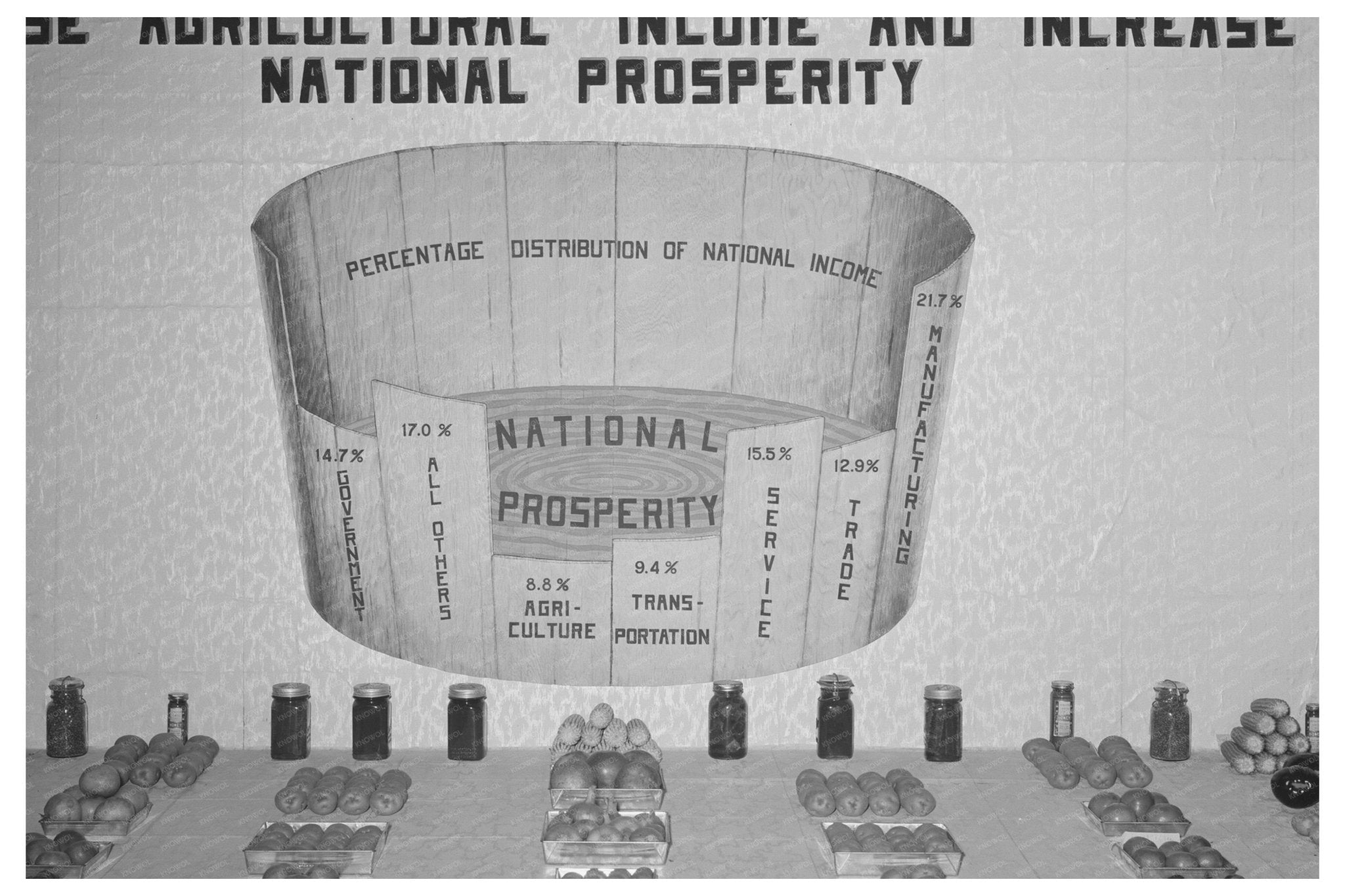 Agricultural Exhibit South Louisiana State Fair 1938 - Available at KNOWOL