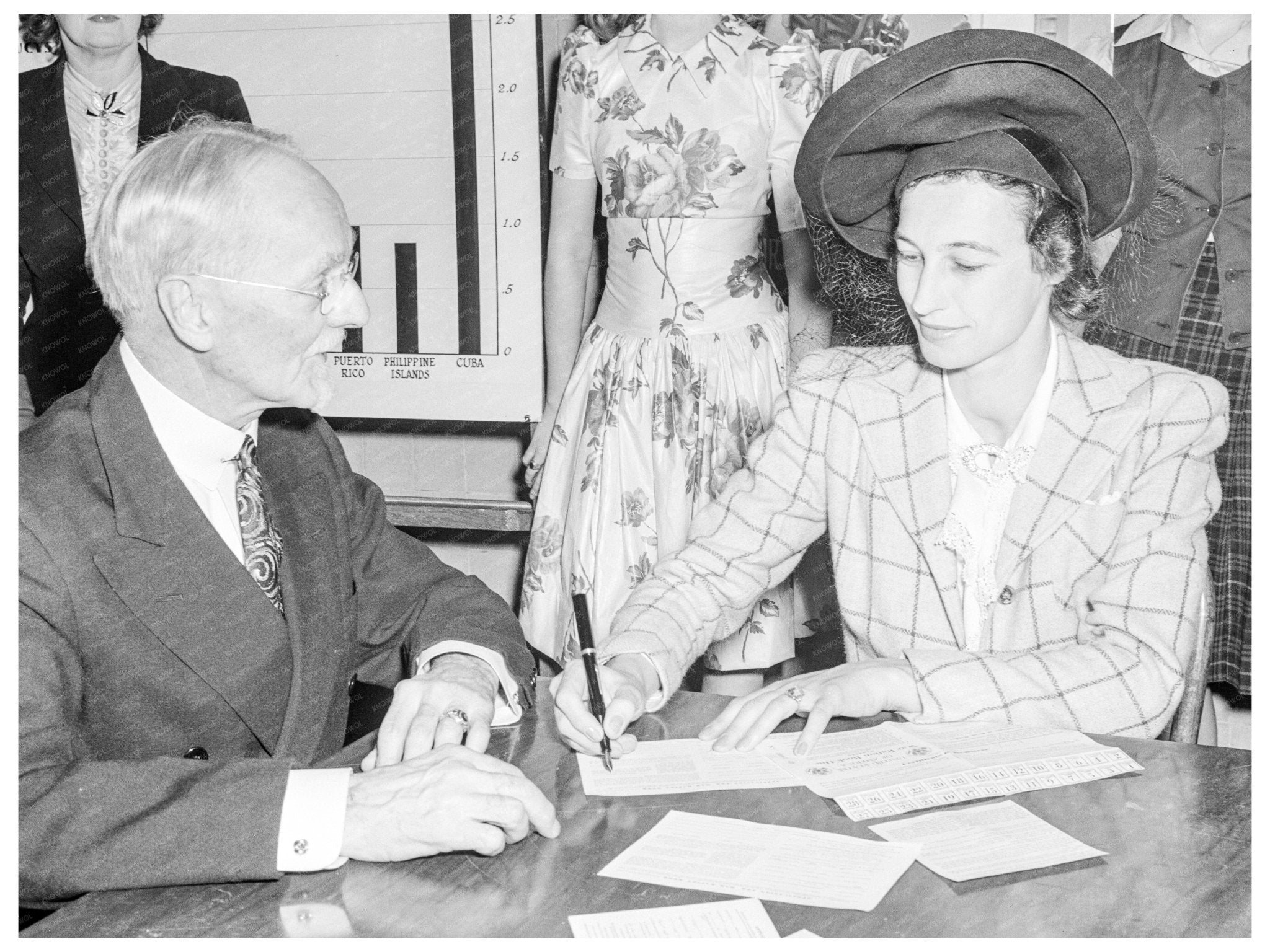 Mrs. Leon Henderson Signing Sugar Ration Quota 1942 1943 - Available at KNOWOL