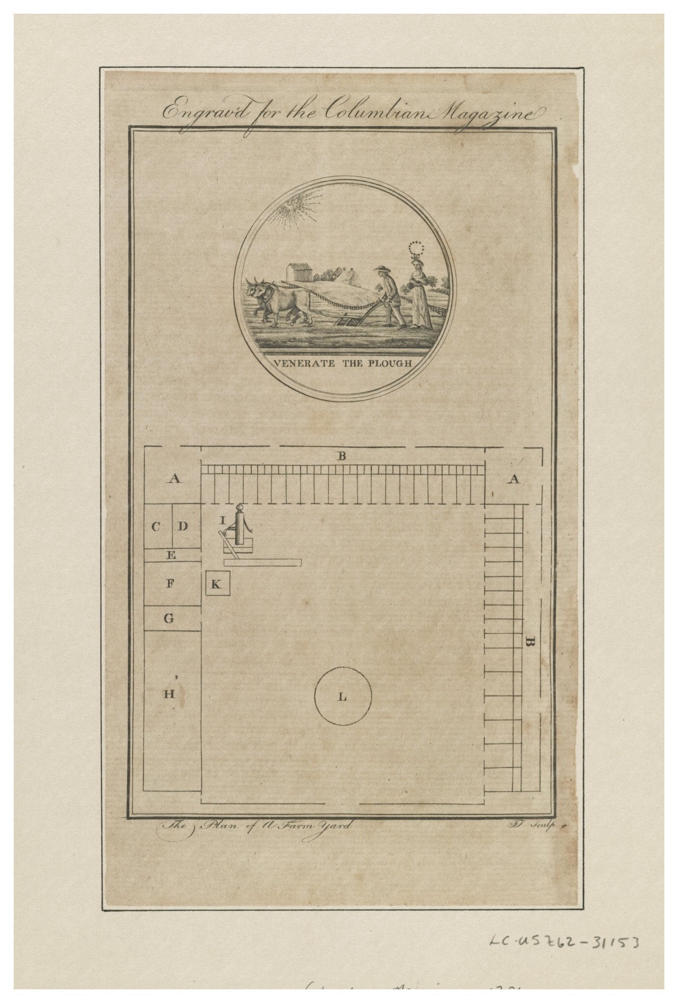 The Plan of a Farm Yard 1786 Vintage Image - Available at KNOWOL