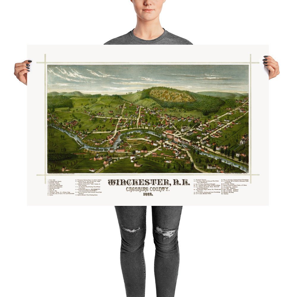 Winchester, NH 1887 - Available at KNOWOL